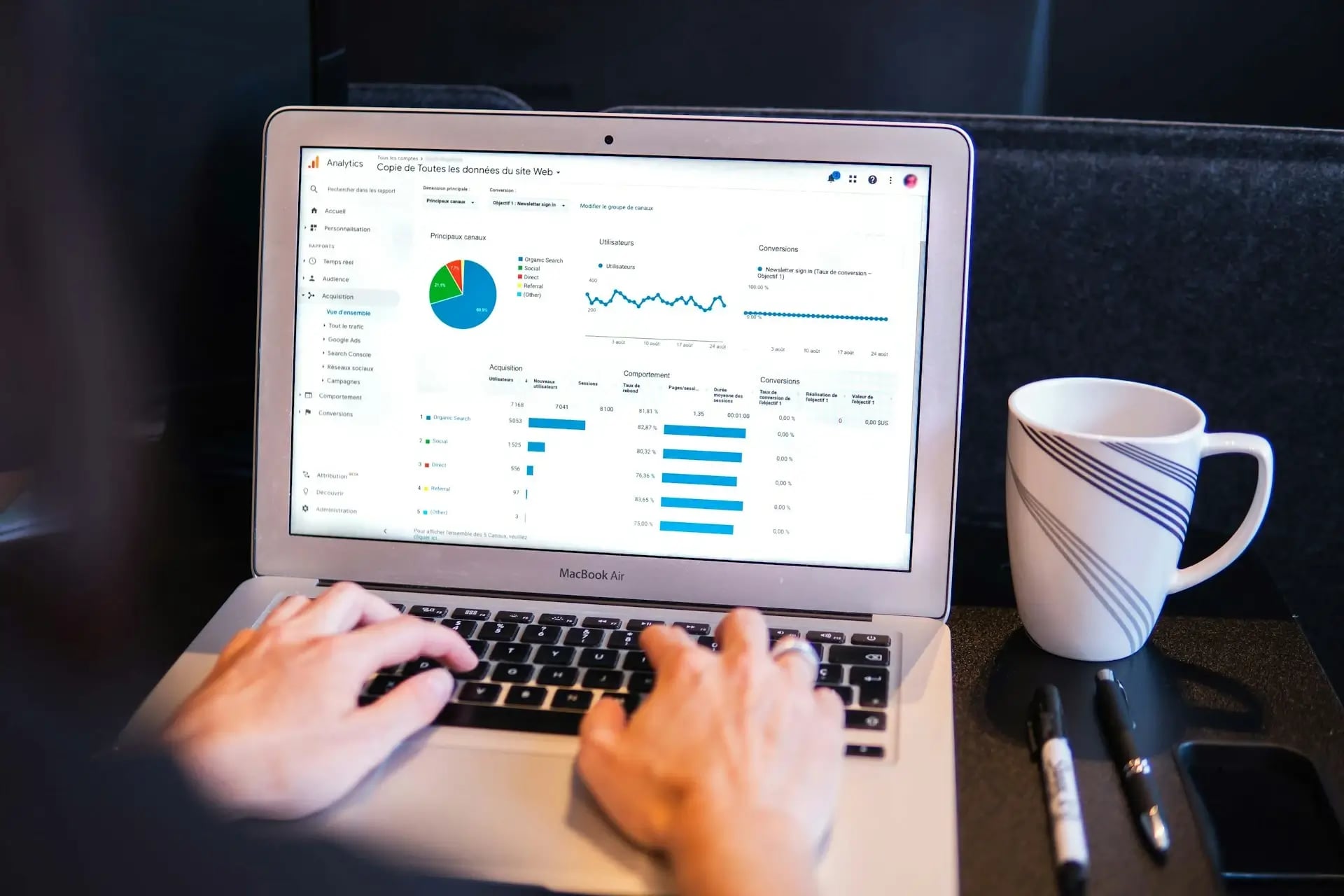 Weepo - Data Analyst Weepo - Data Analyst